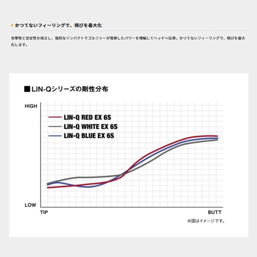 USTマミヤ LIN-Q RED EX ホンマ(旧タイプ)用 スリーブ付シャフト