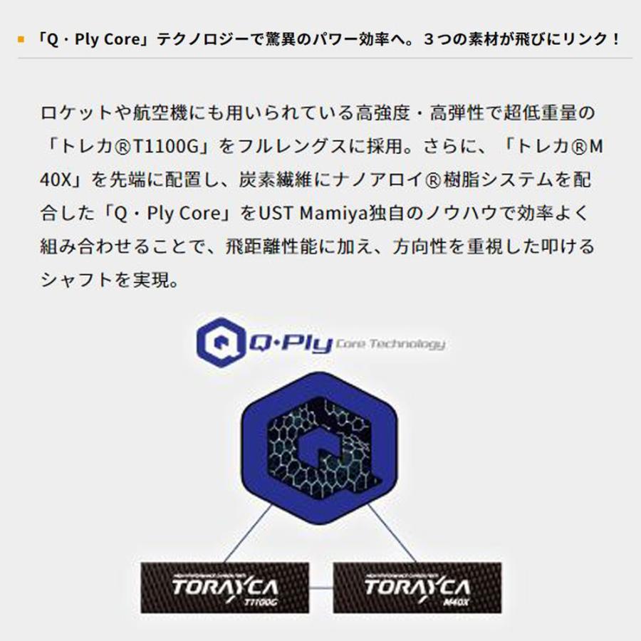 LIN-Q HY 95S テーラーメイドスリーブ付シャフト　リンク　USTマミヤ cw_ling_w_a.jpg