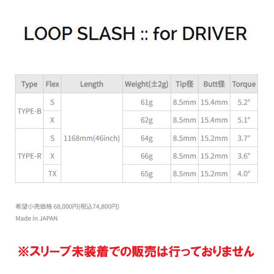 シンカグラファイト ループ スラッシュ シックス タイプB タイプR