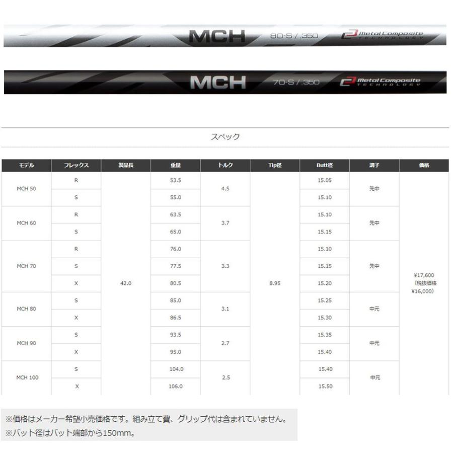 フジクラシャフト UT用 フジクラ MCH キャロウェイ(旧タイプ