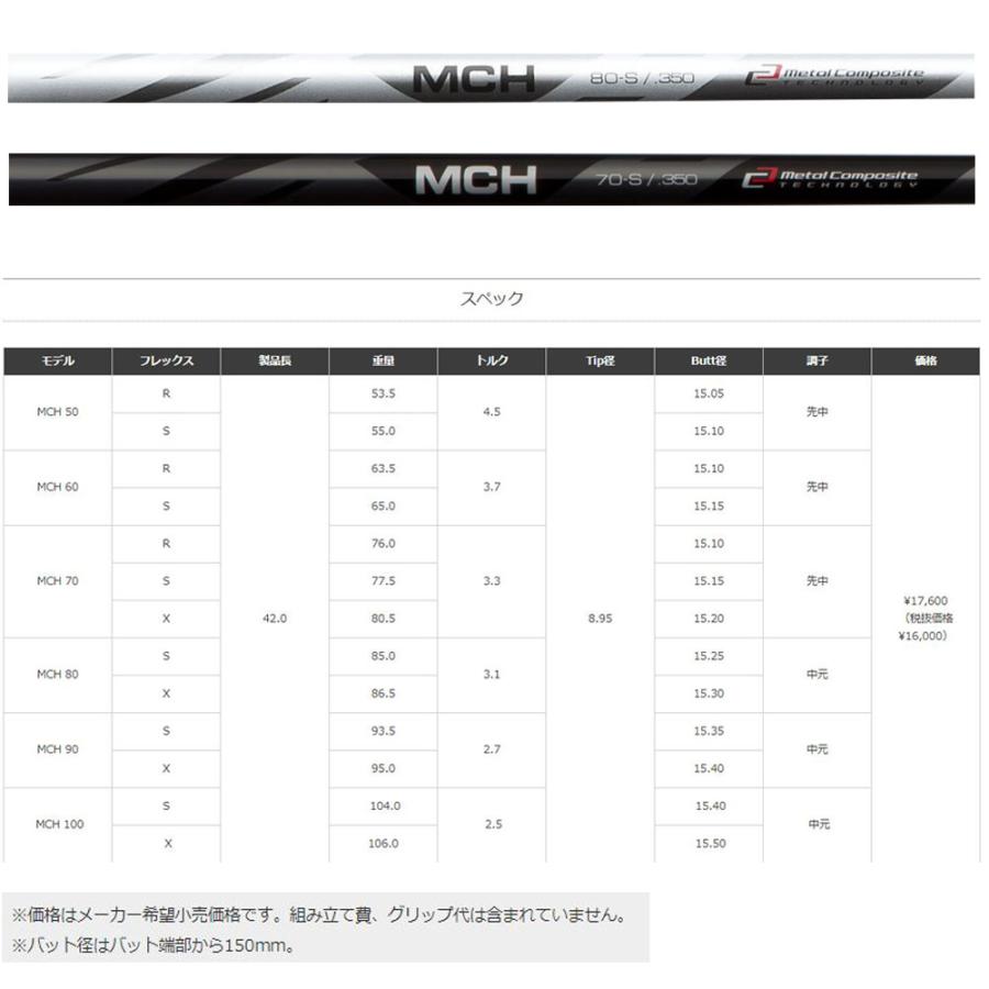フジクラシャフト UT用 フジクラ MCH キャロウェイ(2025年モデル以降 