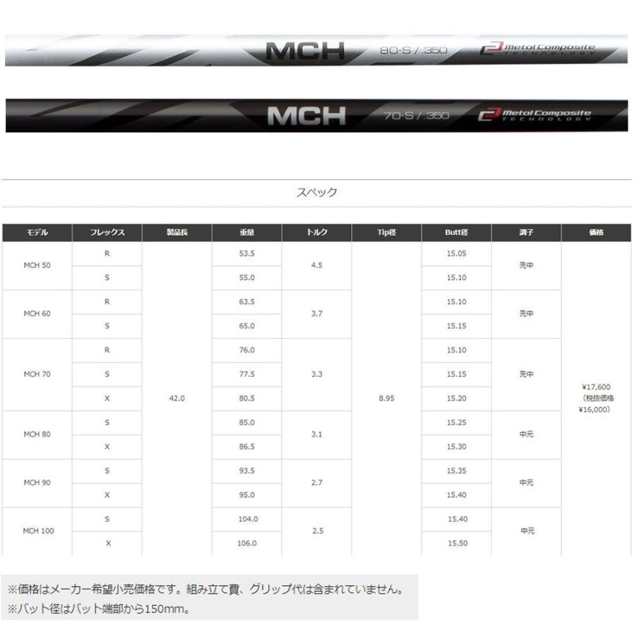 UT用 フジクラ MCH タイトリスト ユーティリティ用 スリーブ付 カスタム シャフト Titleist 非純正スリーブ｜ogawagolf｜05