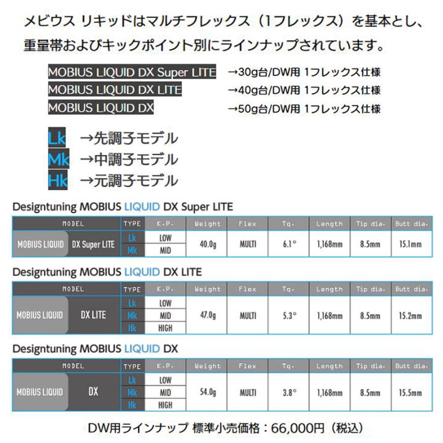 デザインチューニング メビウス リキッド DX PXG用 スリーブ付シャフト ドライバー用 カスタムシャフト 非純正スリーブ MOBIUS LIQUID DX｜ogawagolf｜04