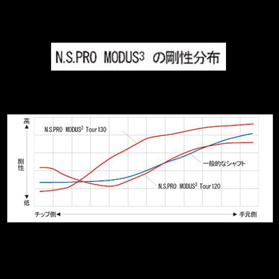 UT用 日本シャフト N.S.PRO MODUS3 TOUR130 タイトリスト ユーティリティ用 スリーブ付シャフト 非純正スリーブ NIPPON SHAFT NSプロ モーダス3 カスタム｜ogawagolf｜03