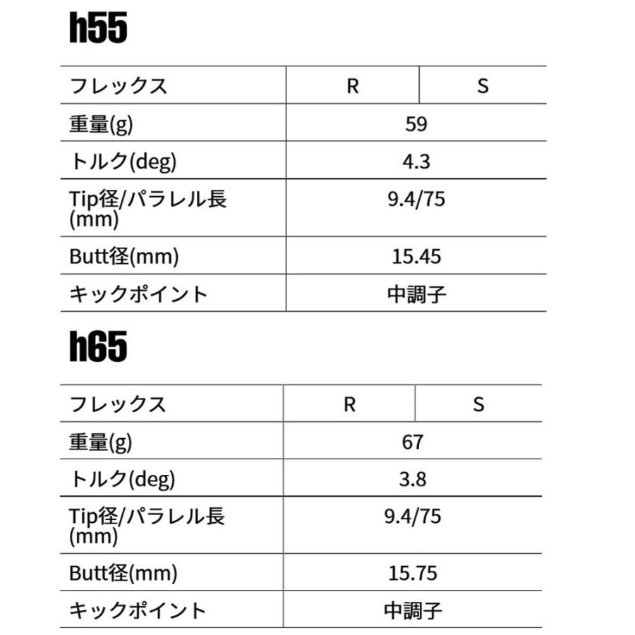 UT専用 グラファイトデザイン ラウネ キャロウェイ(旧タイプ) ユーティリティ用 スリーブ付 カスタムシャフト 互換スリーブ RAUNE_2