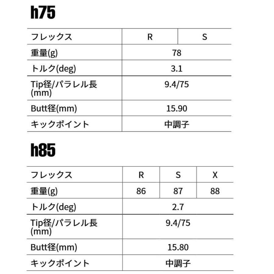 UT専用 グラファイトデザイン ラウネ キャロウェイ(旧タイプ) ユーティリティ用 スリーブ付 カスタムシャフト 互換スリーブ RAUNE_3