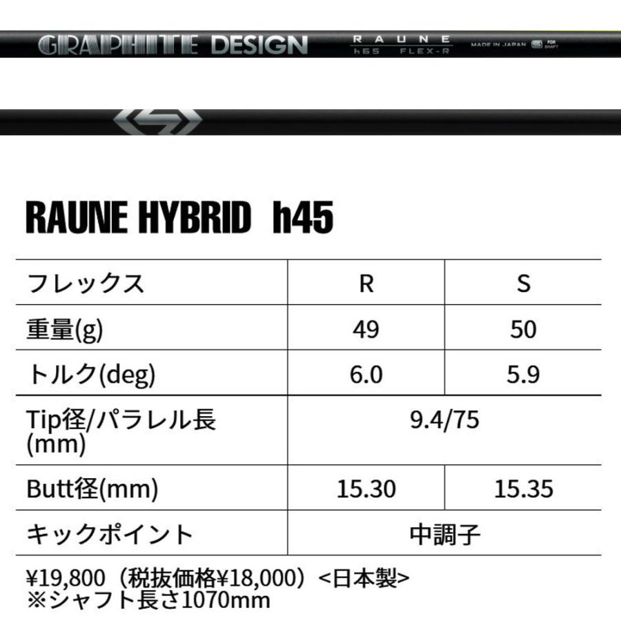 グラファイトデザイン ラウネ h75 S 4U用　PXGスリーブ付 GRAPHITE DESIGN（グラファイトデザイン） UT専用 ラウネ PXG
