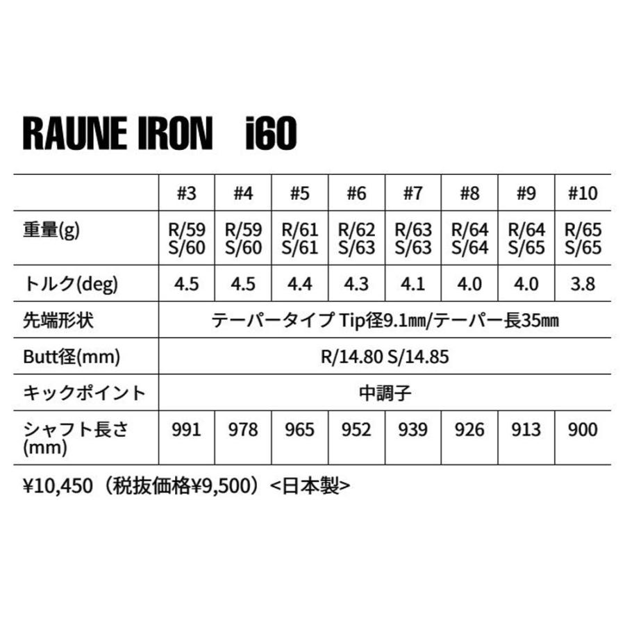 GRAPHITE DESIGN（グラファイトデザイン） UT用 ラウネ アイアン