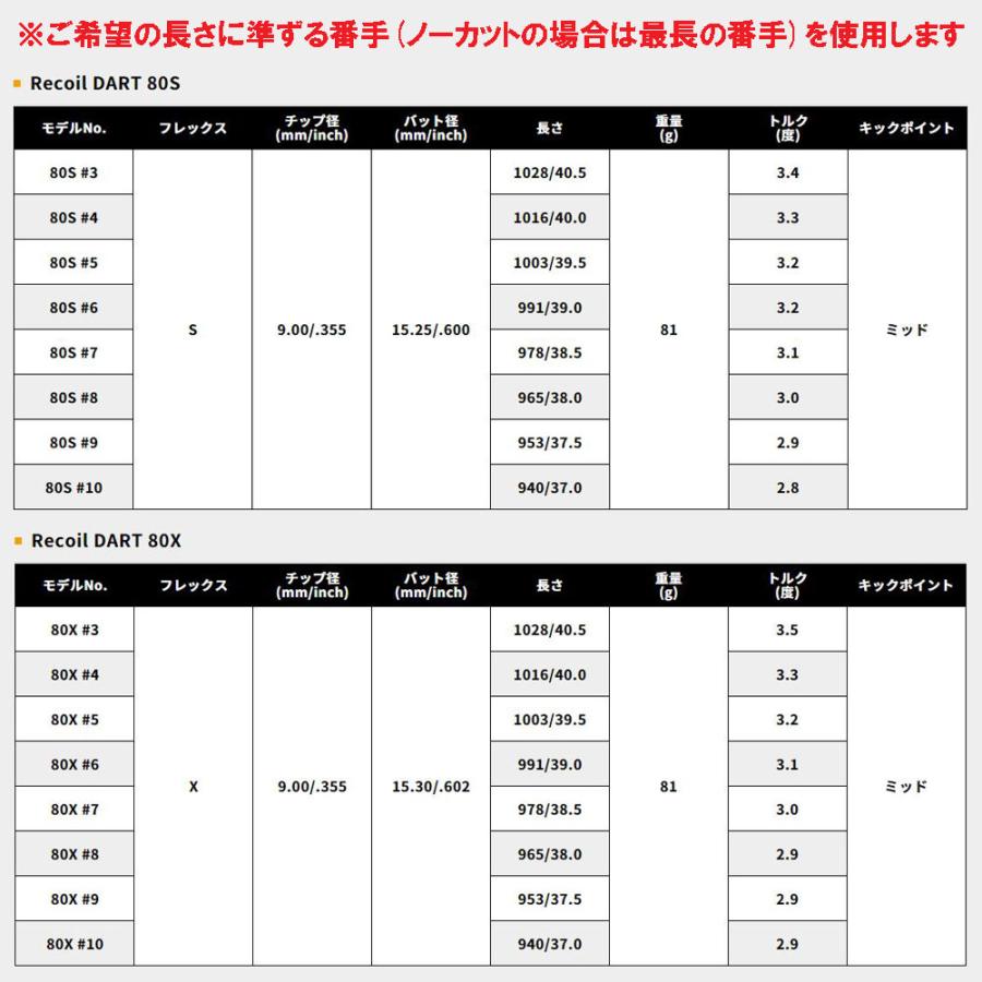 UT用 USTマミヤ リコイルダート ミズノ ユーティリティ用 スリーブ付シャフト カスタムシャフト 互換スリーブ recoil DARTの画像