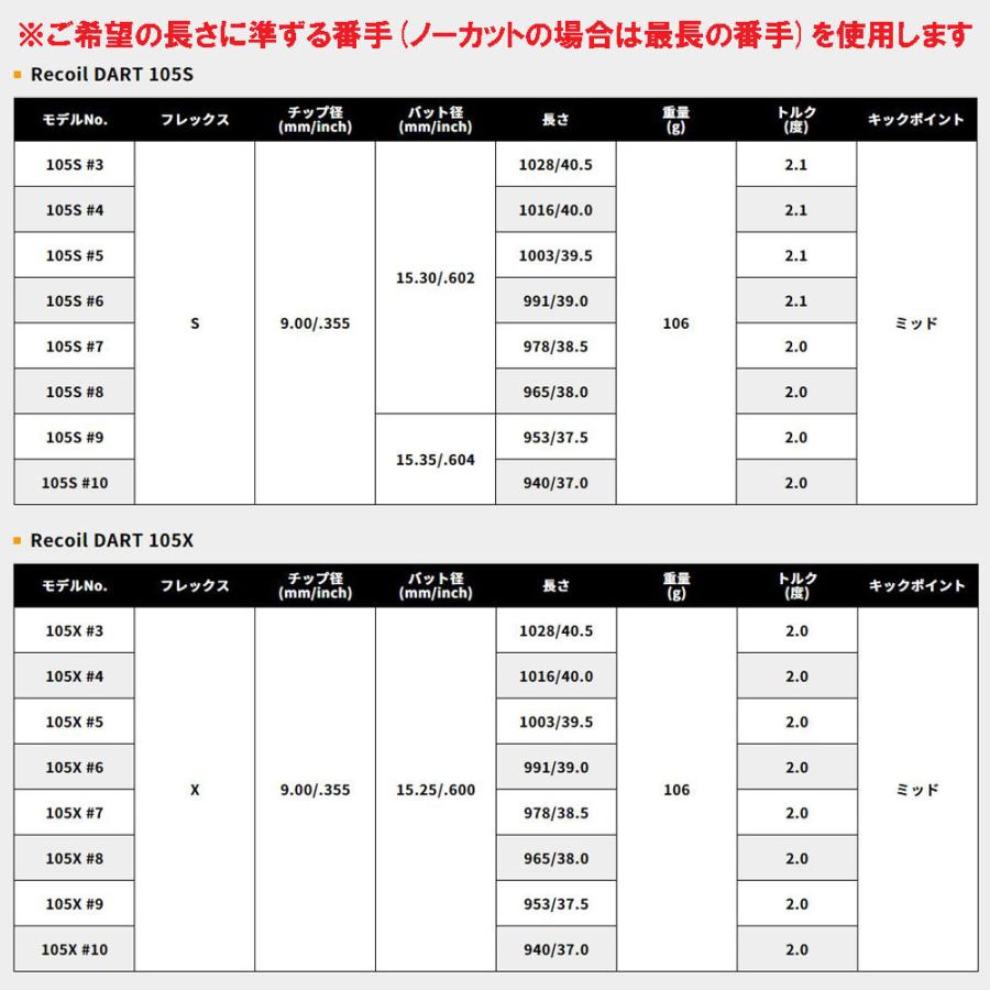 UT用 USTマミヤ リコイルダート ミズノ ユーティリティ用 スリーブ付シャフト カスタムシャフト 互換スリーブ recoil DARTの画像