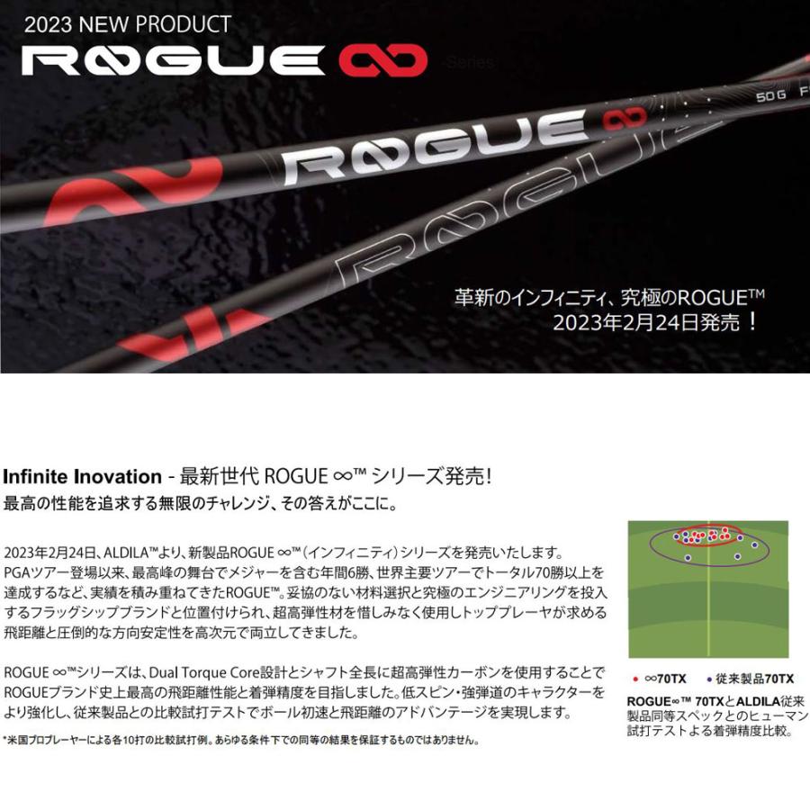 ALDILA アルディラ ローグ インフィニティ テーラーメイド用 スリーブ