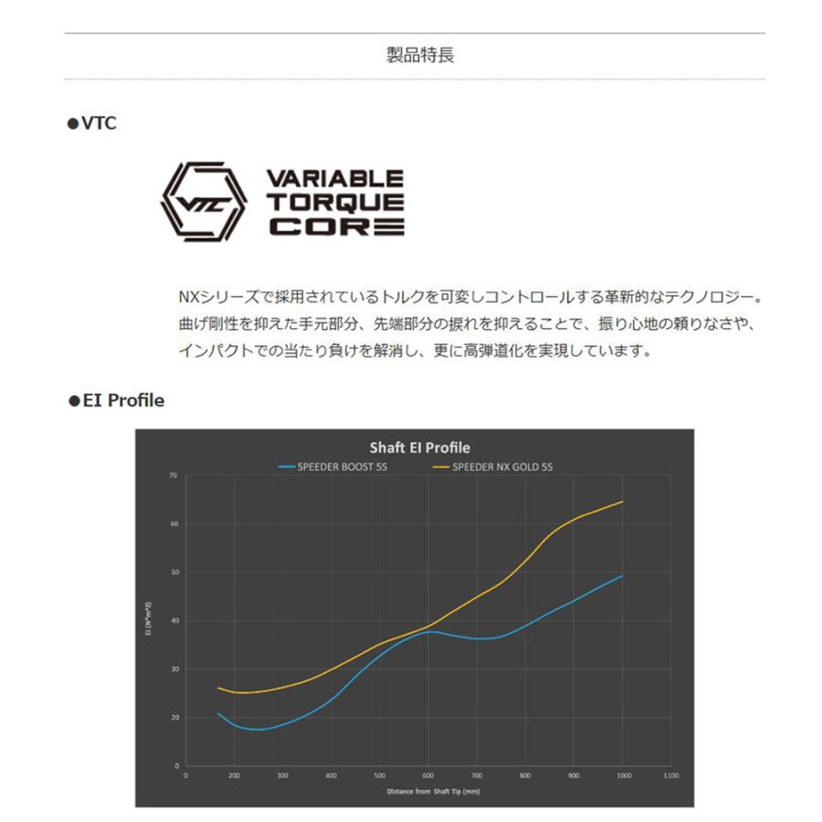 SPEEDER（フジクラシャフト） フジクラ スピーダー ブースト