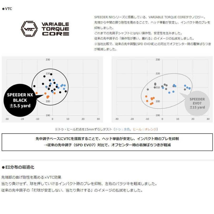 フジクラ スピーダー NX ブラック キャロウェイ用 スリーブ付シャフト ドライバー用 カスタムシャフト 非純正スリーブ SPEEDER NX BLACK｜ogawagolf｜02