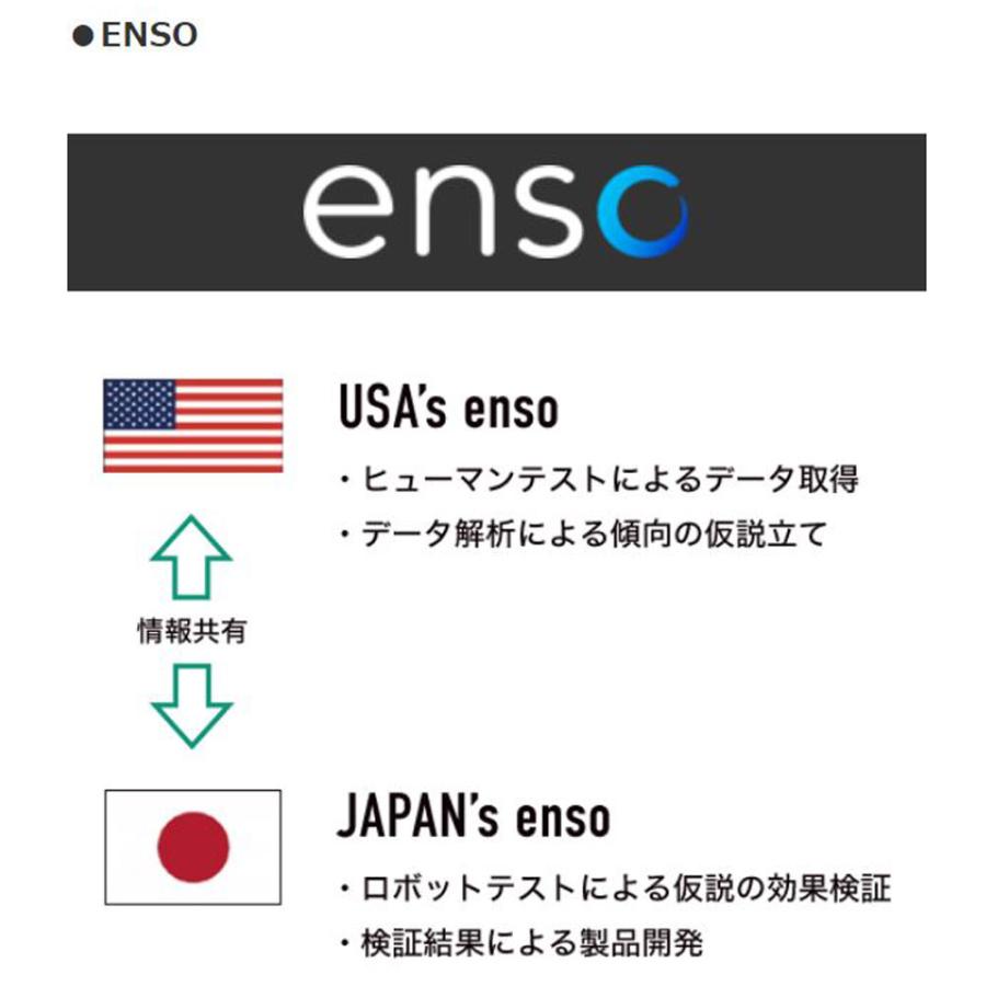 フジクラシャフト フジクラ スピーダー NX グリーン コブラ(旧タイプ