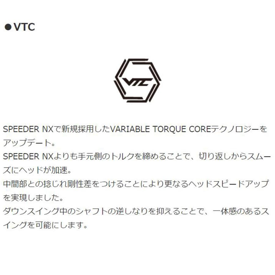 フジクラシャフト フジクラ スピーダー NX グリーン キャロウェイ用