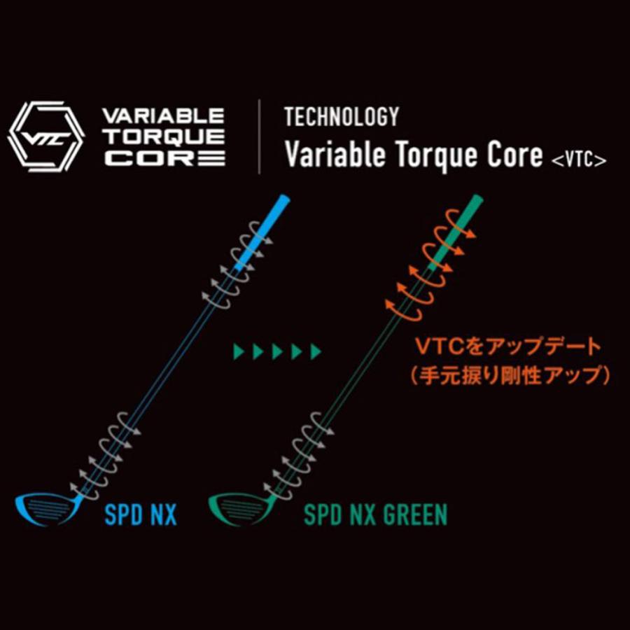 speeder nx green 60-S シャフト PING互換 フジクラシャフト フジクラ スピーダー NX グリーン ピン Gシリーズ(旧