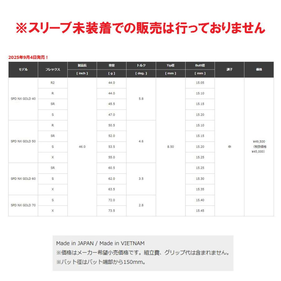 SPEEDER（フジクラシャフト） フジクラ スピーダー NX ゴールド