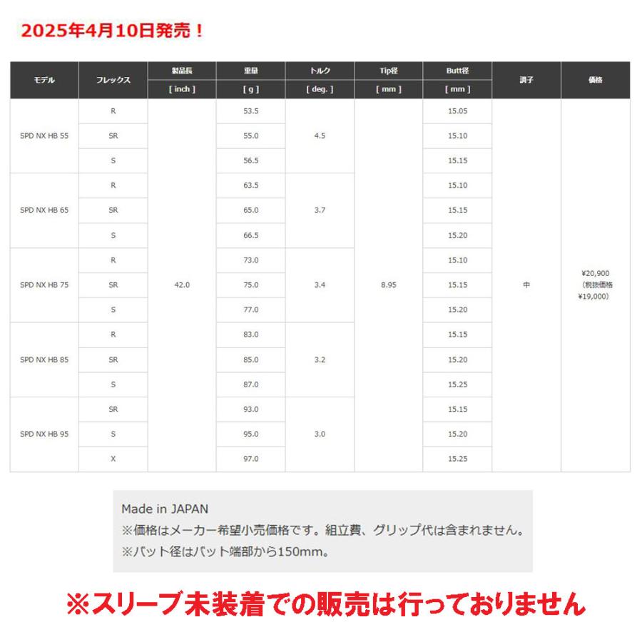 UT専用 フジクラ スピーダー NX HB タイトリスト ユーティリティ用 スリーブ付シャフト カスタム SPEEDER NX HYBRID ハイブリッド_3