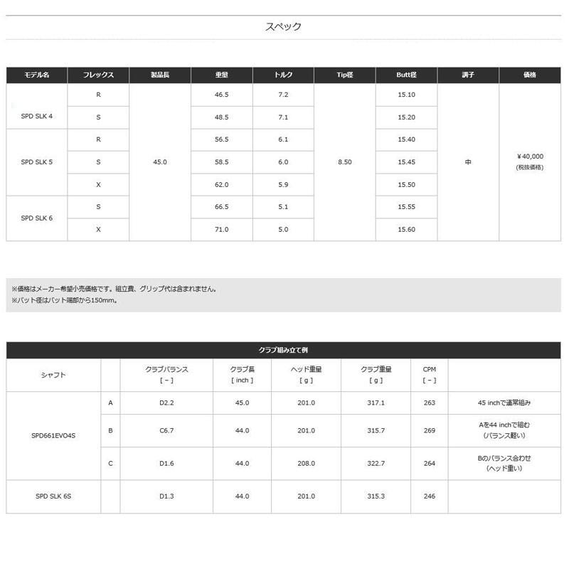 フジクラ スピーダー SLK PXG用 スリーブ付シャフト ドライバー用  