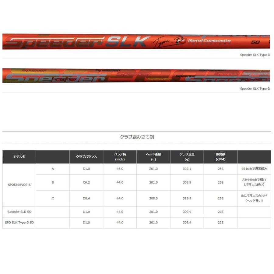 フジクラ スピーダー SLK タイプD ブリヂストン用 スリーブ付シャフト