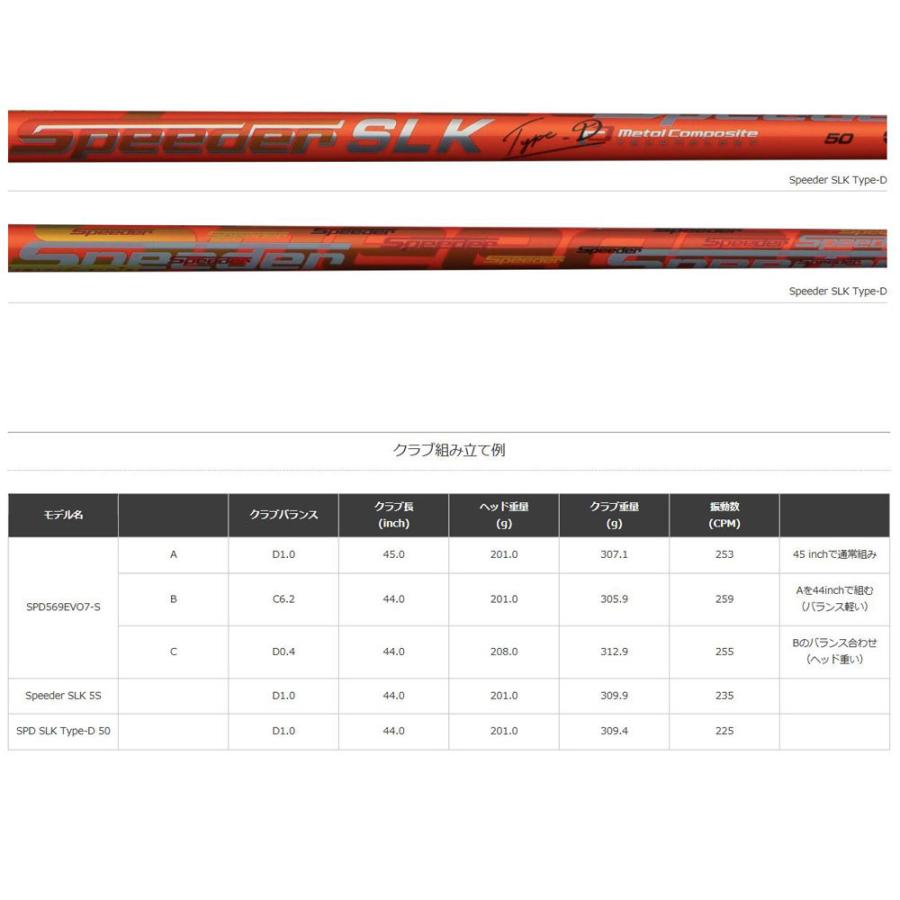 フジクラ スピーダー SLK タイプD コブラ(旧タイプ)用 スリーブ付