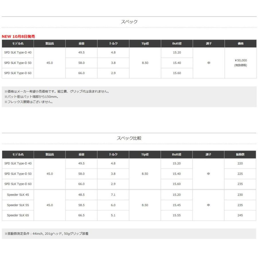 フジクラシャフト フジクラ スピーダー SLK タイプD キャロウェイ用