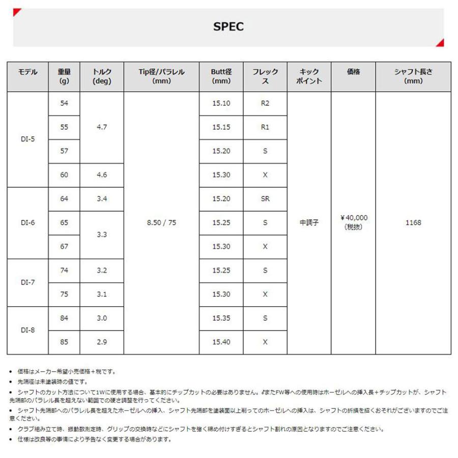 FW用 グラファイトデザイン ツアーAD DI テーラーメイド用 スリーブ付