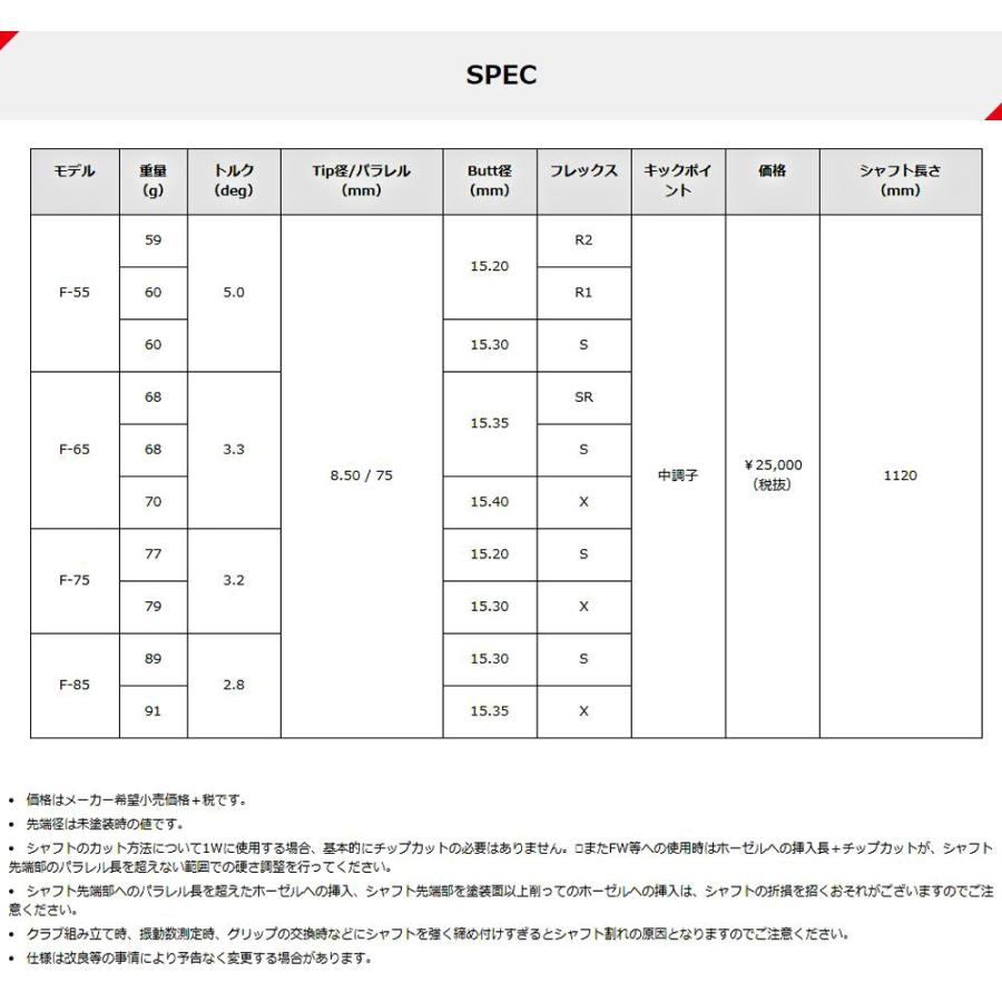 Tour AD F-55 S キャロウェイ スリーブ 短尺ドライバー仕様 Tour AD F-55 S キャロウェイ スリーブ 短尺ドライバー仕様 短尺