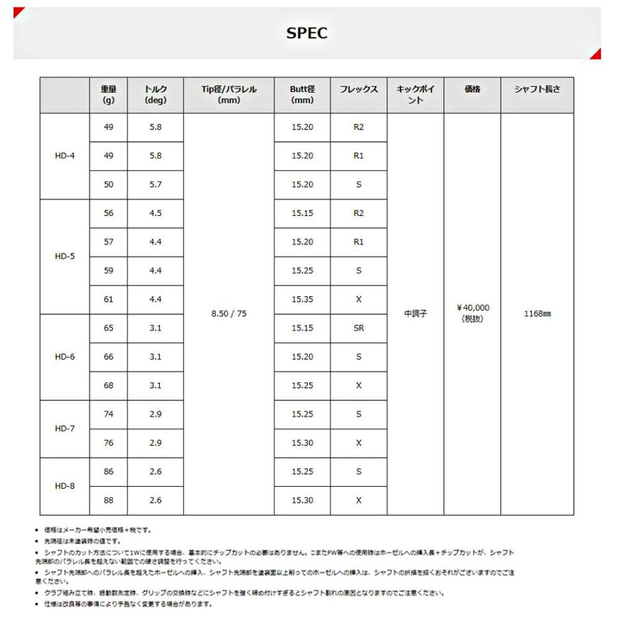 FW用 グラファイトデザイン ツアーAD HD テーラーメイド用 スリーブ付 FW用 グラファイトデザイン ツアーAD HD テーラーメイド用 スリーブ付