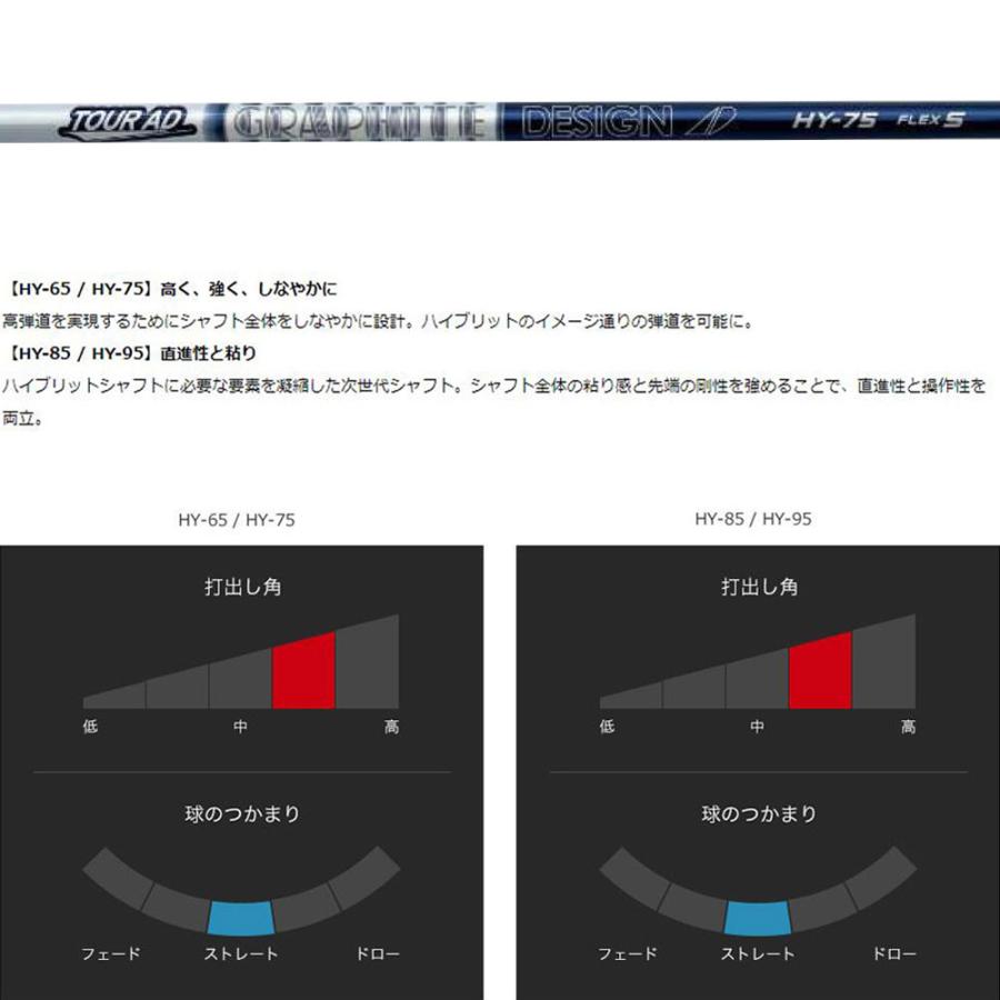 UT用 グラファイトデザイン ツアーAD HY キャロウェイ ユーティリティ用 2019年モデル以降 スリーブ付シャフト カスタムシャフト 非純正スリーブ Tour AD HY｜ogawagolf｜02