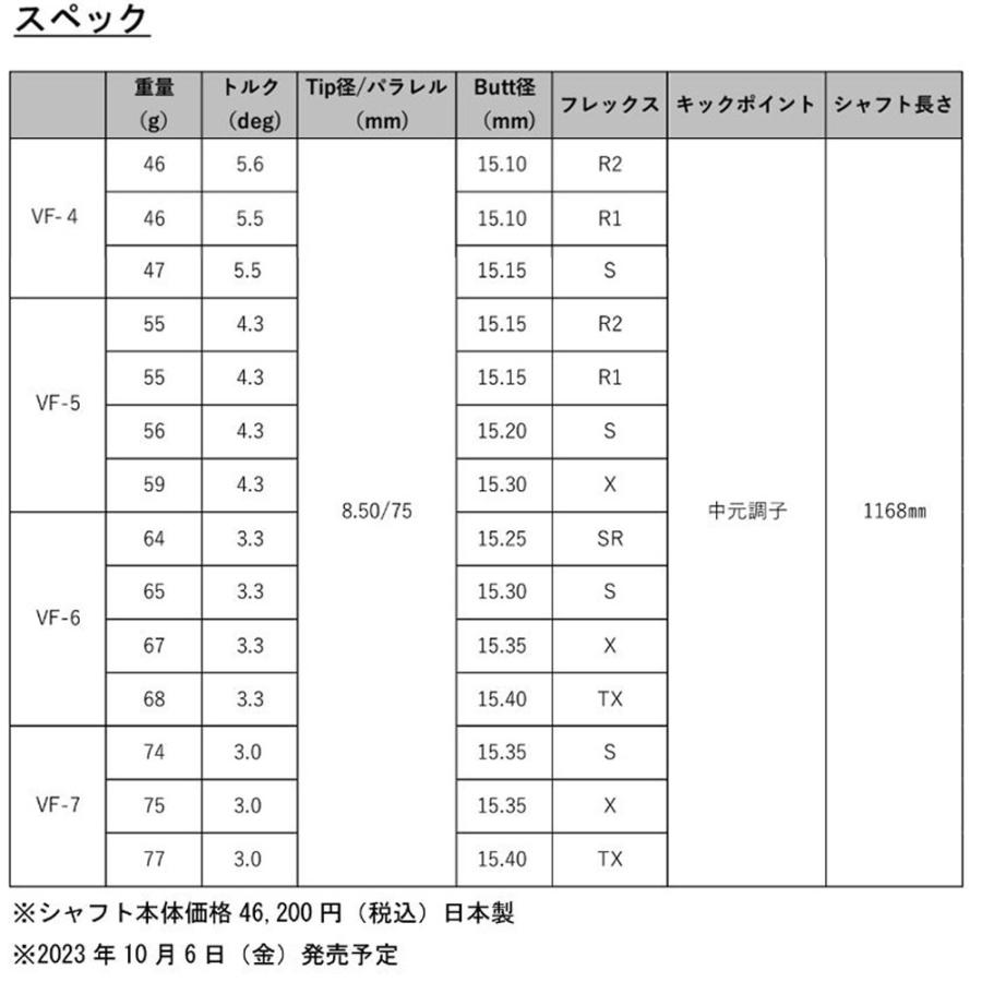 グラファイトデザイン ツアーAD VF プロギア RSシリーズ用 スリーブ付シャフト ドライバー用 カスタムシャフト 非純正スリーブ Tour AD VF｜ogawagolf｜04