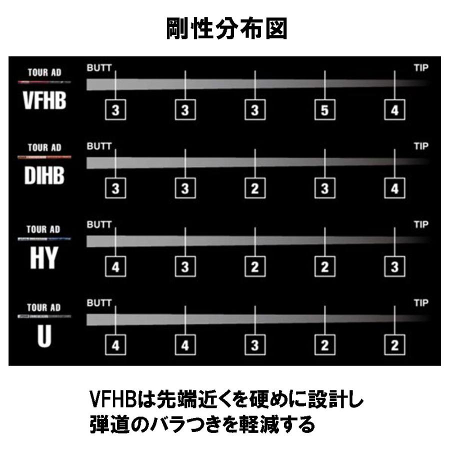 TOUR AD UT専用 グラファイトデザイン ツアーAD VF HYBRID