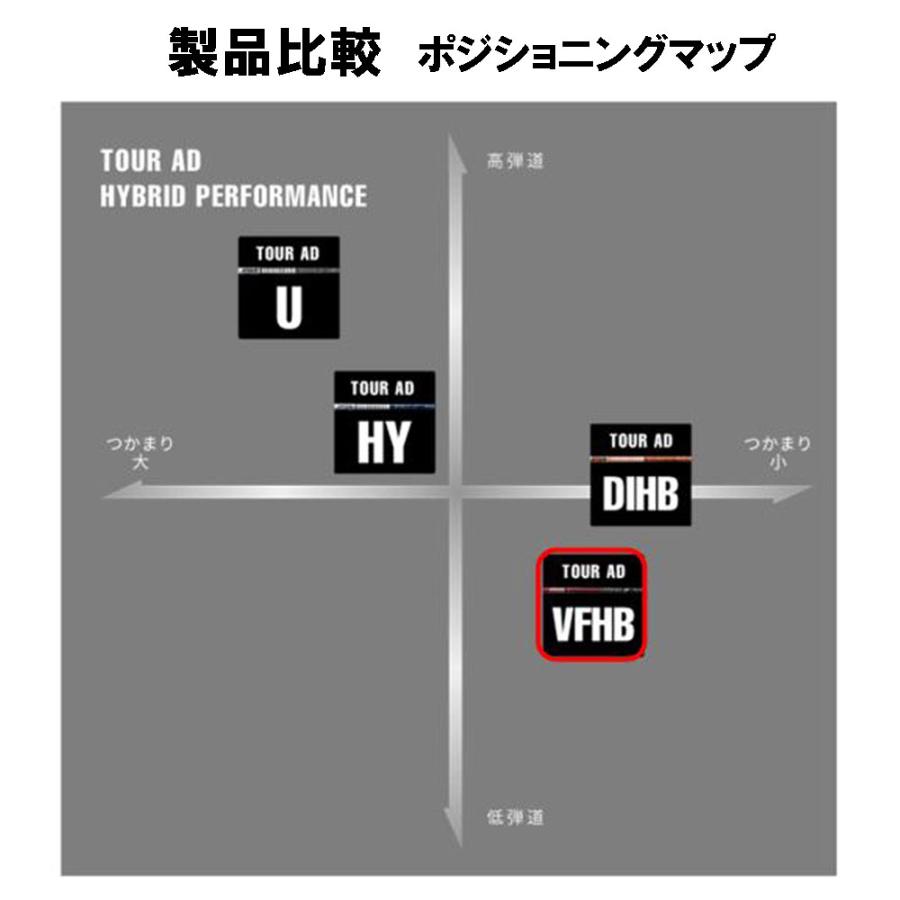 TOUR AD UT専用 グラファイトデザイン ツアーAD VF HYBRID