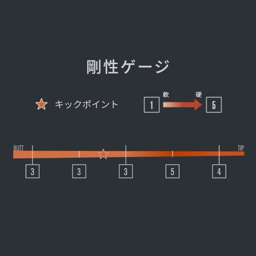 TOUR AD UT専用 グラファイトデザイン ツアーAD VF HYBRID ホンマ