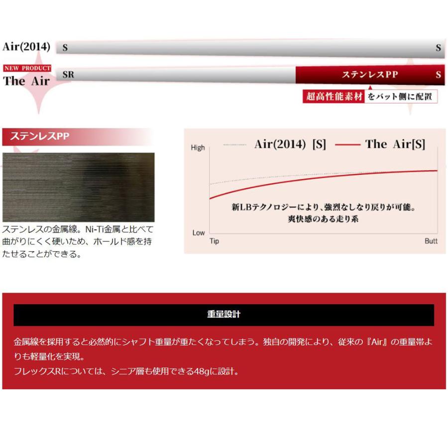 TRPX The Air ミズノ STシリーズ用 スリーブ付シャフト ドライバー用