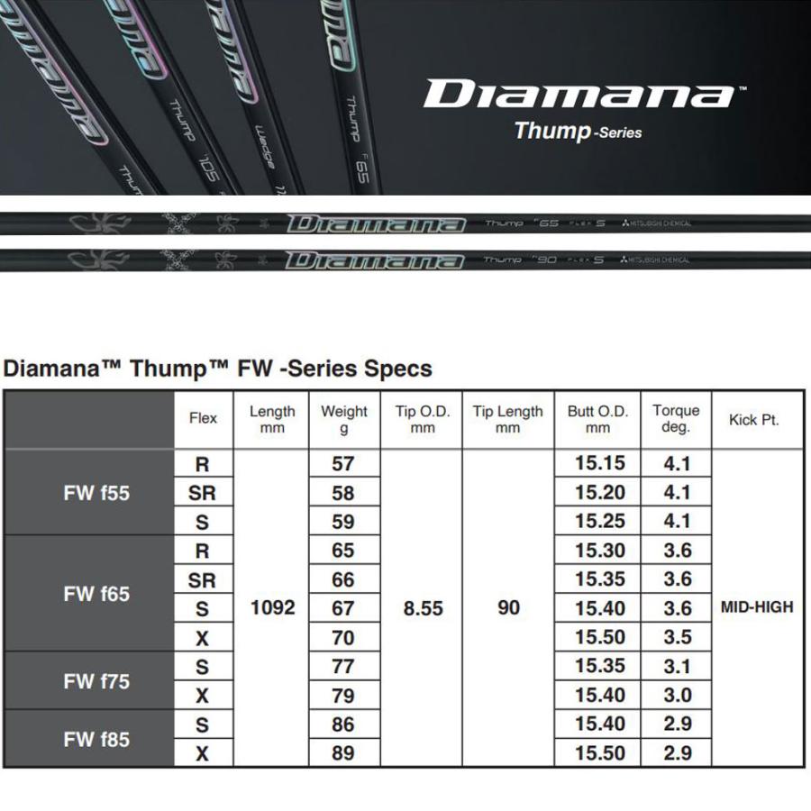 FW専用 三菱ケミカル ディアマナ サンプ タイトリスト フェアウェイウッド用 スリーブ付シャフト カスタムシャフト 非純正スリーブ Diamana Thump FW｜ogawagolf｜04