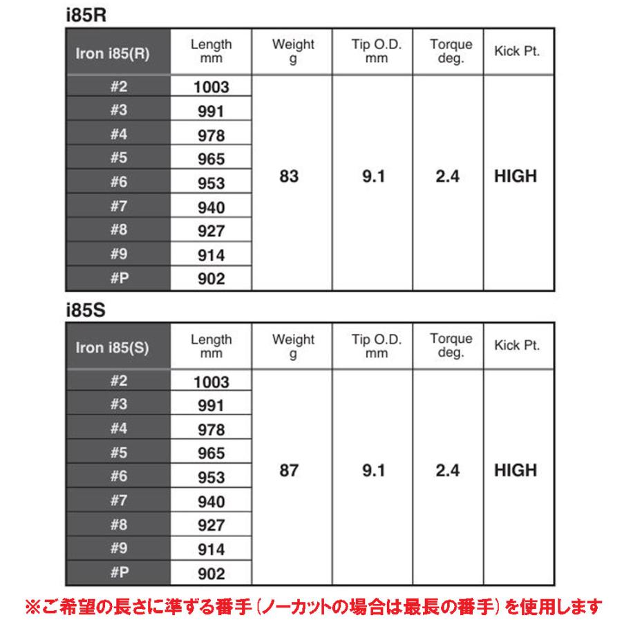 三菱（MITSUBISHI） UT用 三菱ケミカル ディアマナ サンプ アイアン