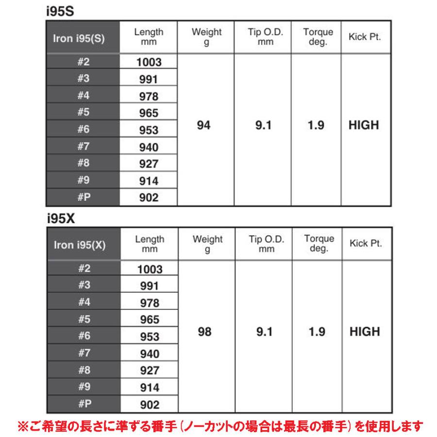 三菱（MITSUBISHI） UT用 三菱ケミカル ディアマナ サンプ アイアン