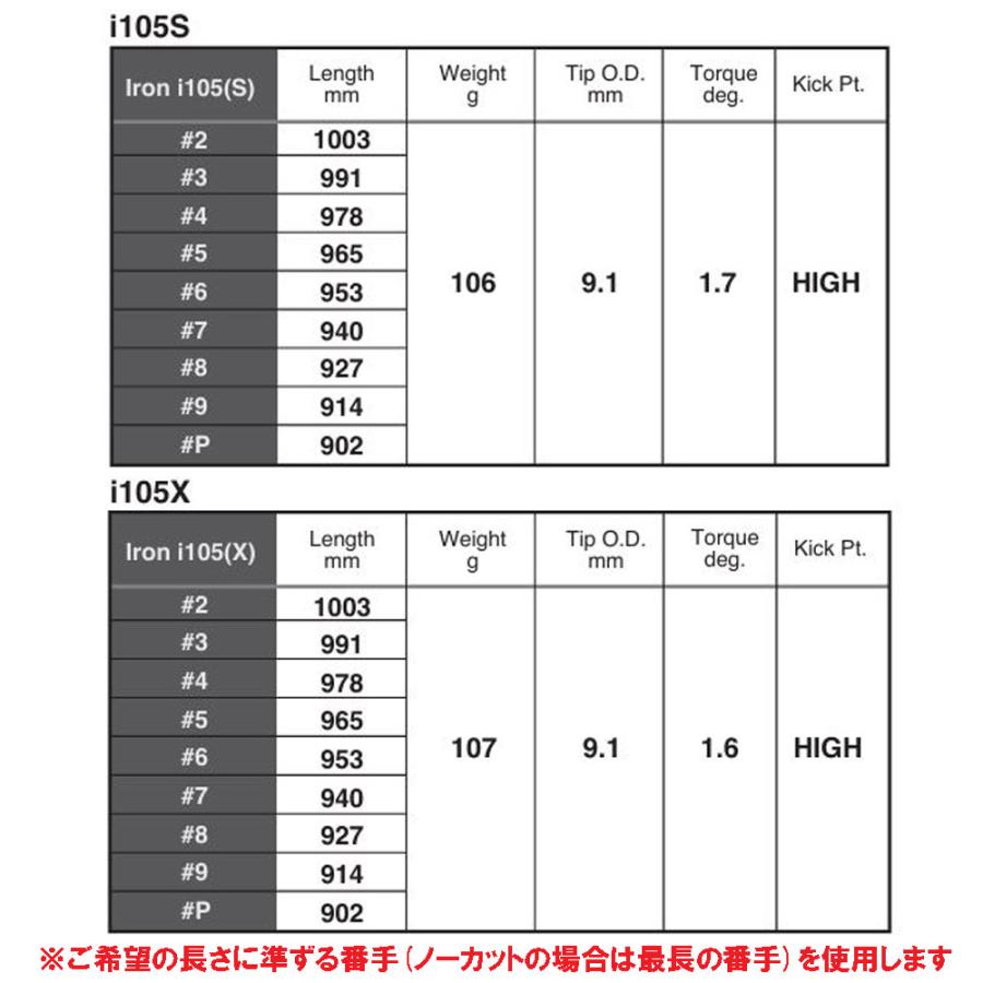三菱（MITSUBISHI） UT用 三菱ケミカル ディアマナ サンプ アイアン