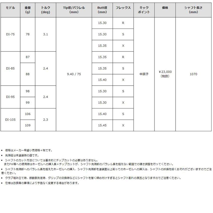 GRAPHITE DESIGN（グラファイトデザイン） UT用 ツアーAD DI