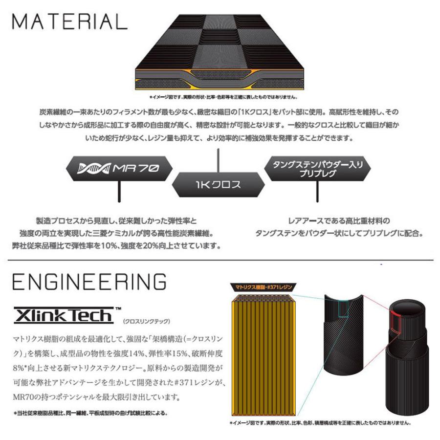 FW用 三菱ケミカル テンセイ プロ オレンジ 1K タイトリスト用 