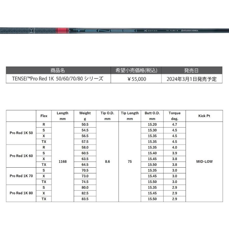 三菱 三菱ケミカル テンセイ プロ レッド 1K PXG用 スリーブ付シャフト 