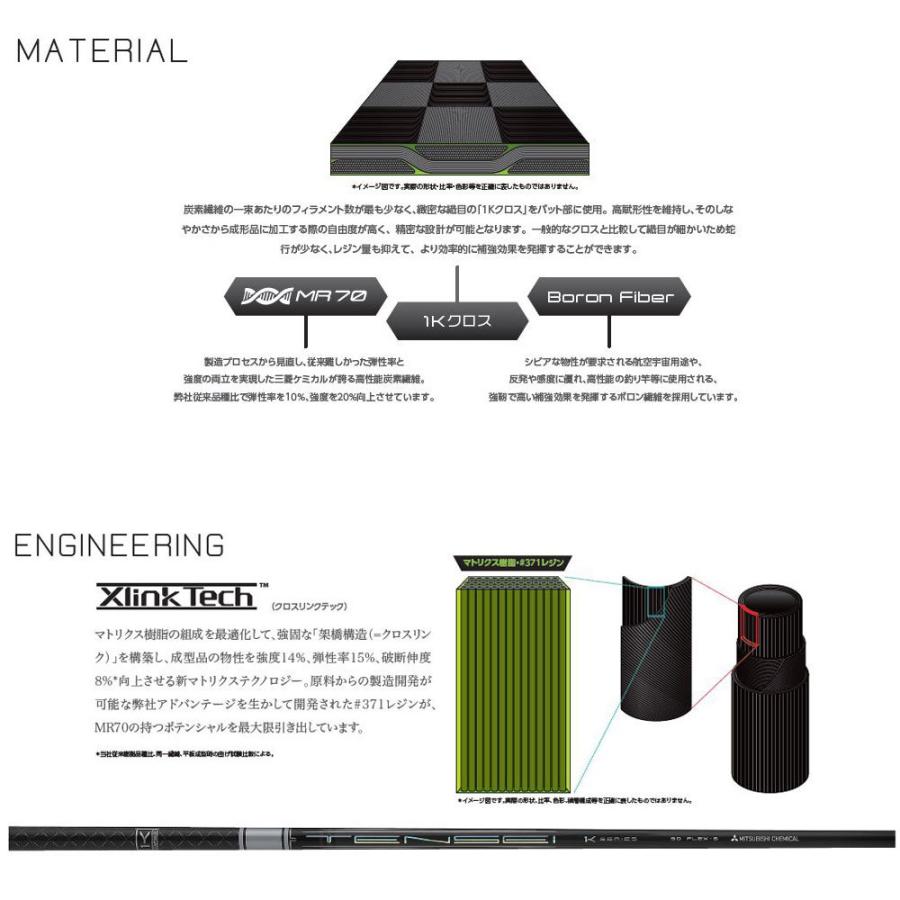 FW用 三菱ケミカル テンセイ プロ ホワイト 1K 日本仕様 タイトリスト  