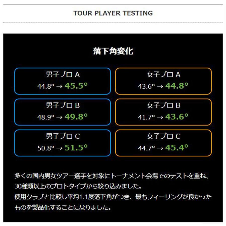 フジクラシャフト UT用 フジクラ TRAVIL キャロウェイ(旧タイプ