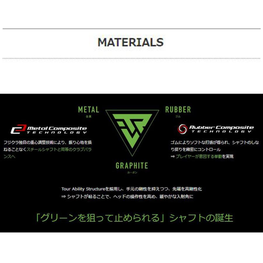 フジクラシャフト UT用 フジクラ TRAVIL キャロウェイ(旧タイプ