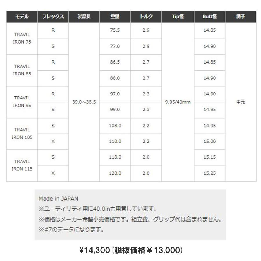 フジクラシャフト UT用 フジクラ TRAVIL キャロウェイ(旧タイプ