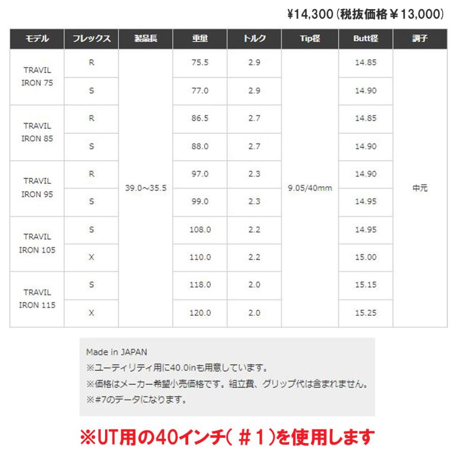 フジクラシャフト UT用 フジクラ TRAVIL テーラーメイド レスキュー