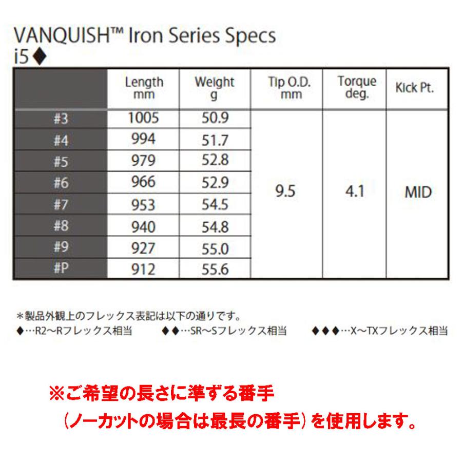 UT用 三菱ケミカル VANQUISH Iron ミズノ ユーティリティ用 スリーブ付シャフト カスタムシャフト 非純正スリーブ ヴァンキッシュ アイアン｜ogawagolf｜04