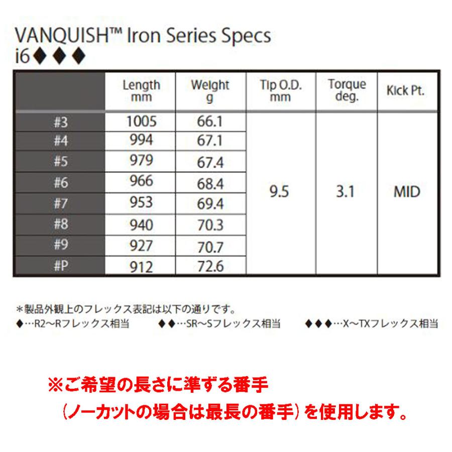 UT用 三菱ケミカル VANQUISH Iron テーラーメイド レスキュー(ユーティリティ)用 スリーブ付シャフト カスタムシャフト 非純正スリーブ ヴァンキッシュ アイアン｜ogawagolf｜09