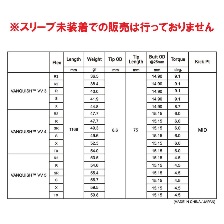 三菱（MITSUBISHI） 三菱ケミカル VANQUISH VV コブラ(旧タイプ)用
